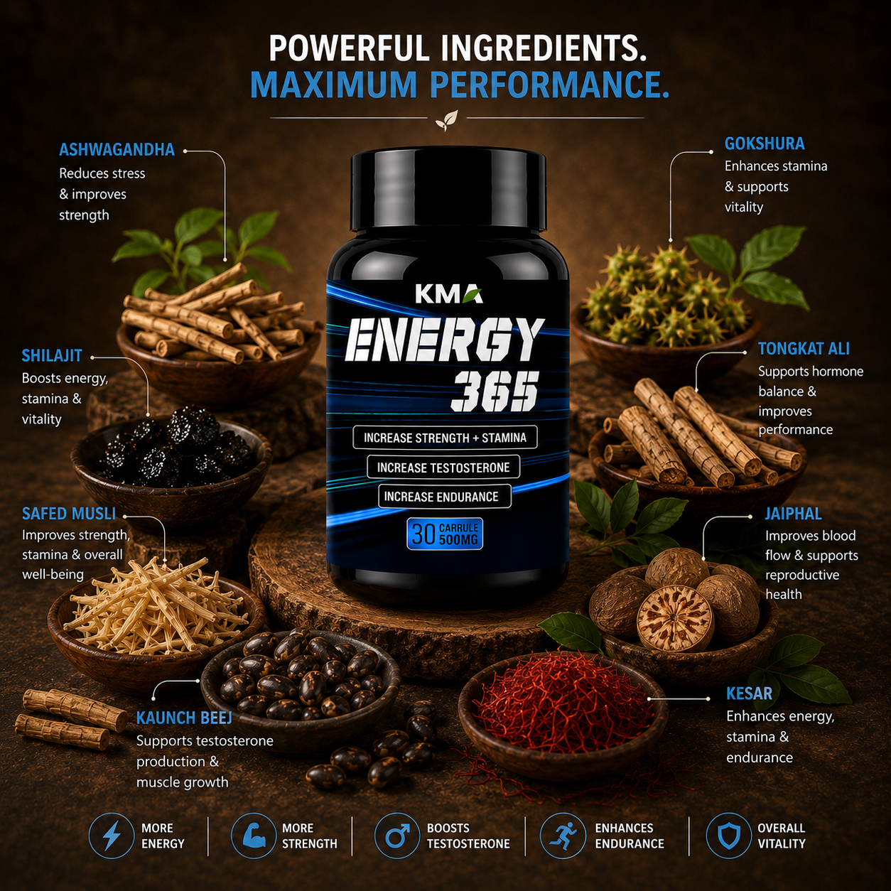 Energy 365 Capsules — image 2